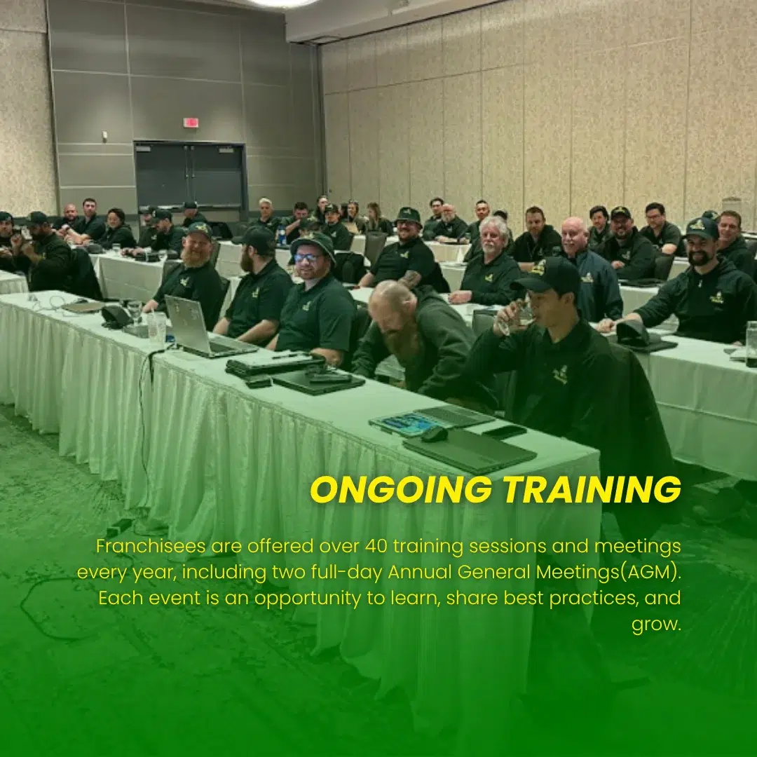 Continuous Training