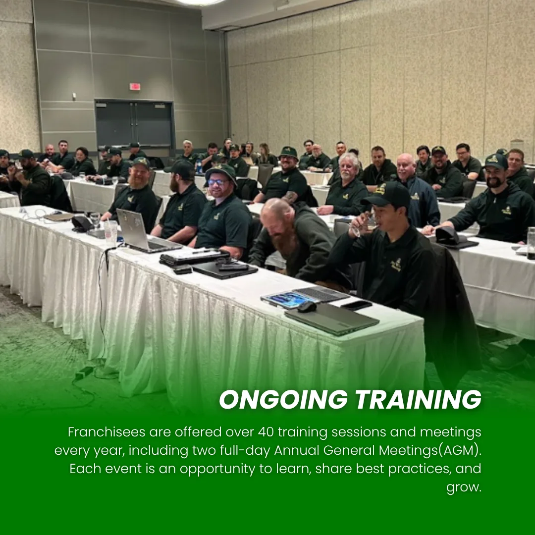 Ongoing Training